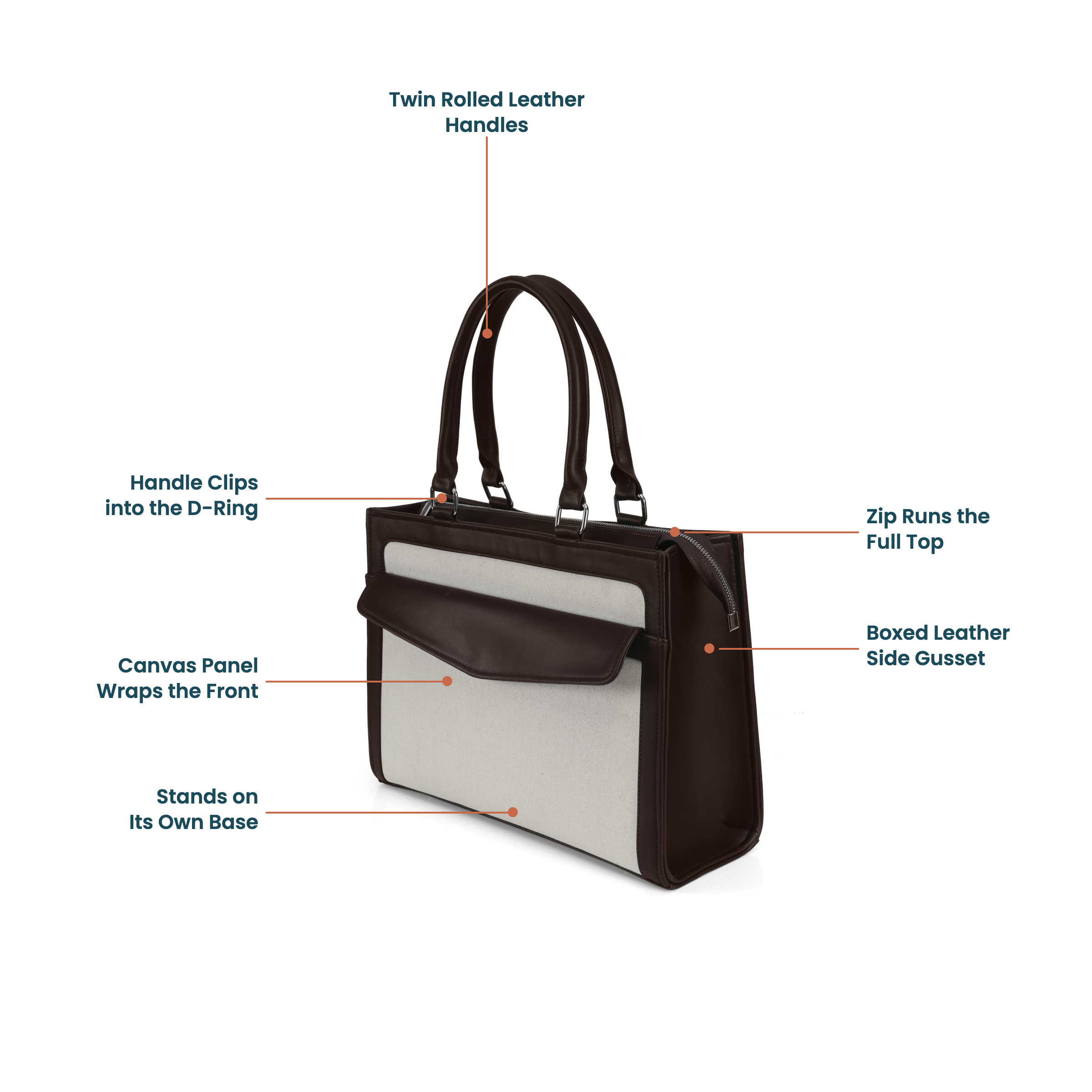brown leather canvas office tote product page images selection (1) brown leather canvas office tote product page images selection (1)