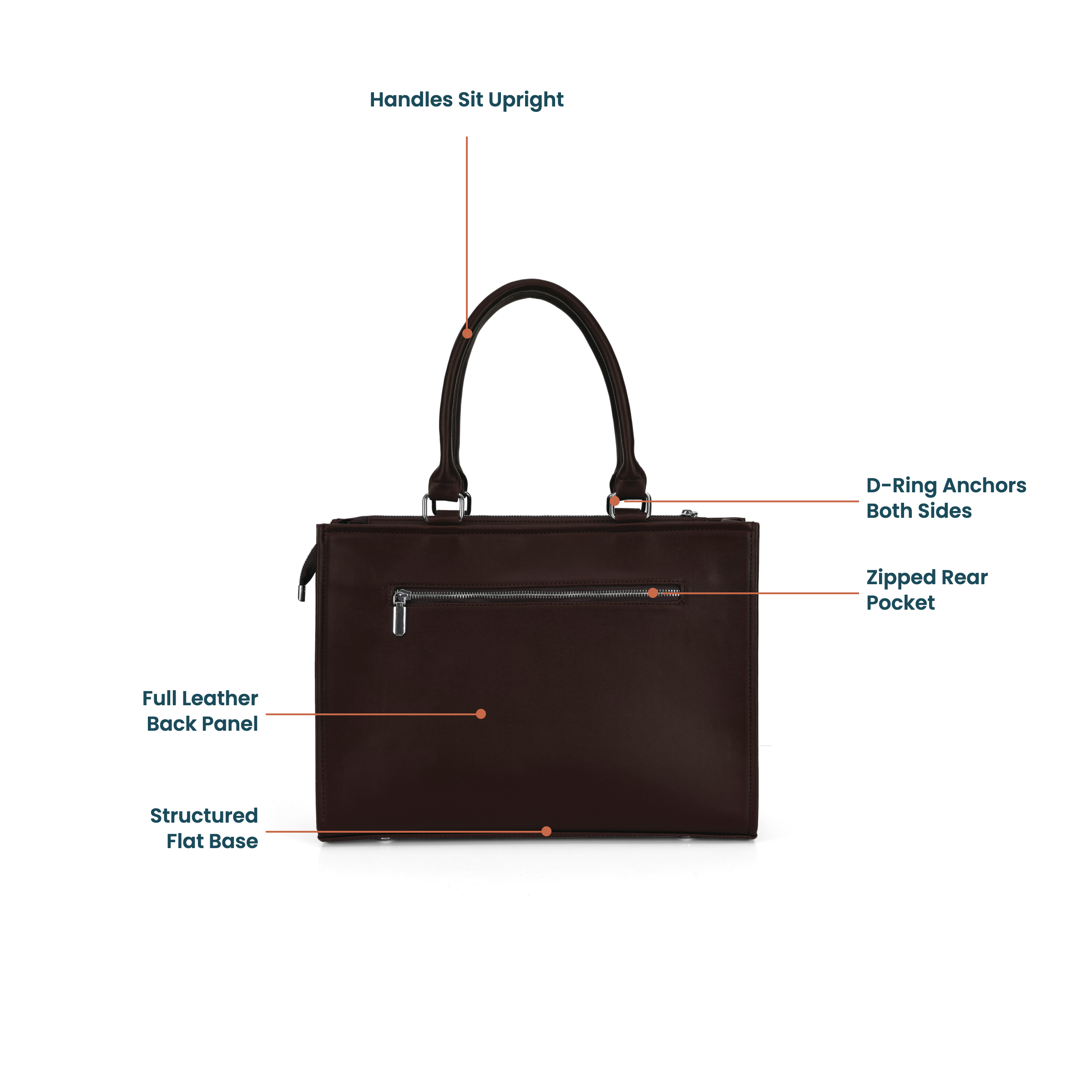 brown leather canvas office tote product page images selection (3) brown leather canvas office tote product page images selection (3)