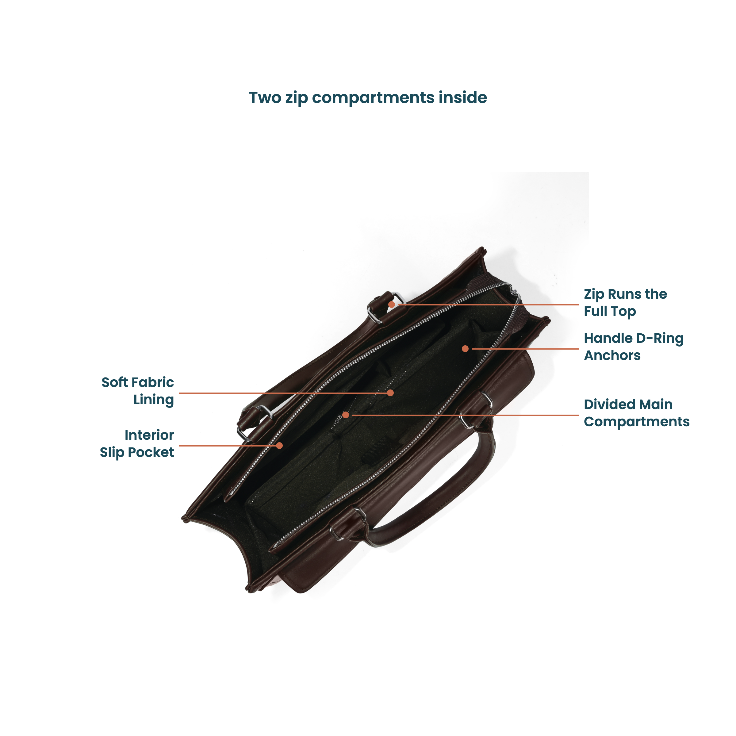 brown leather canvas office tote product page images selection (4) brown leather canvas office tote product page images selection (4)