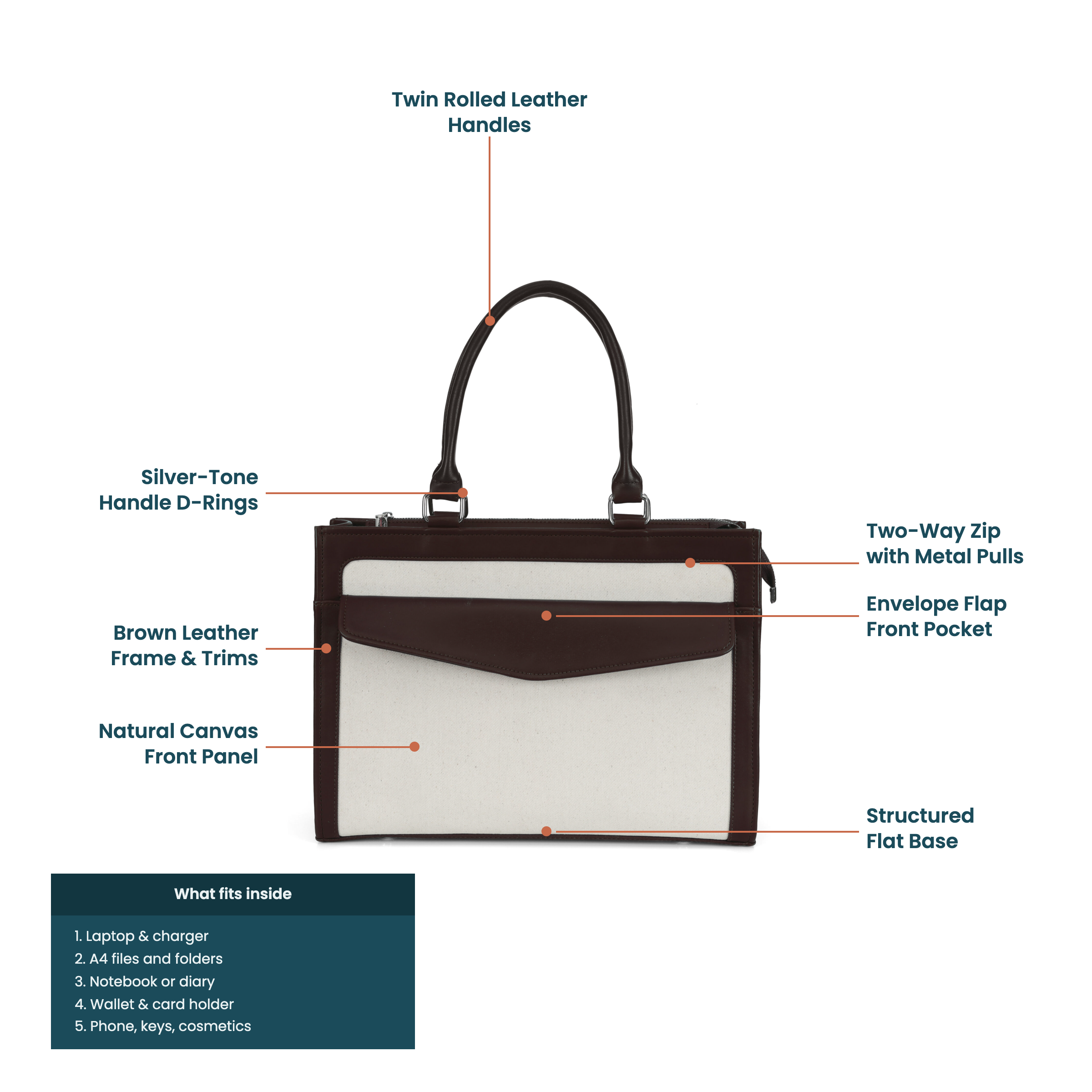 brown leather canvas office tote product page images selection brown leather canvas office tote product page images selection