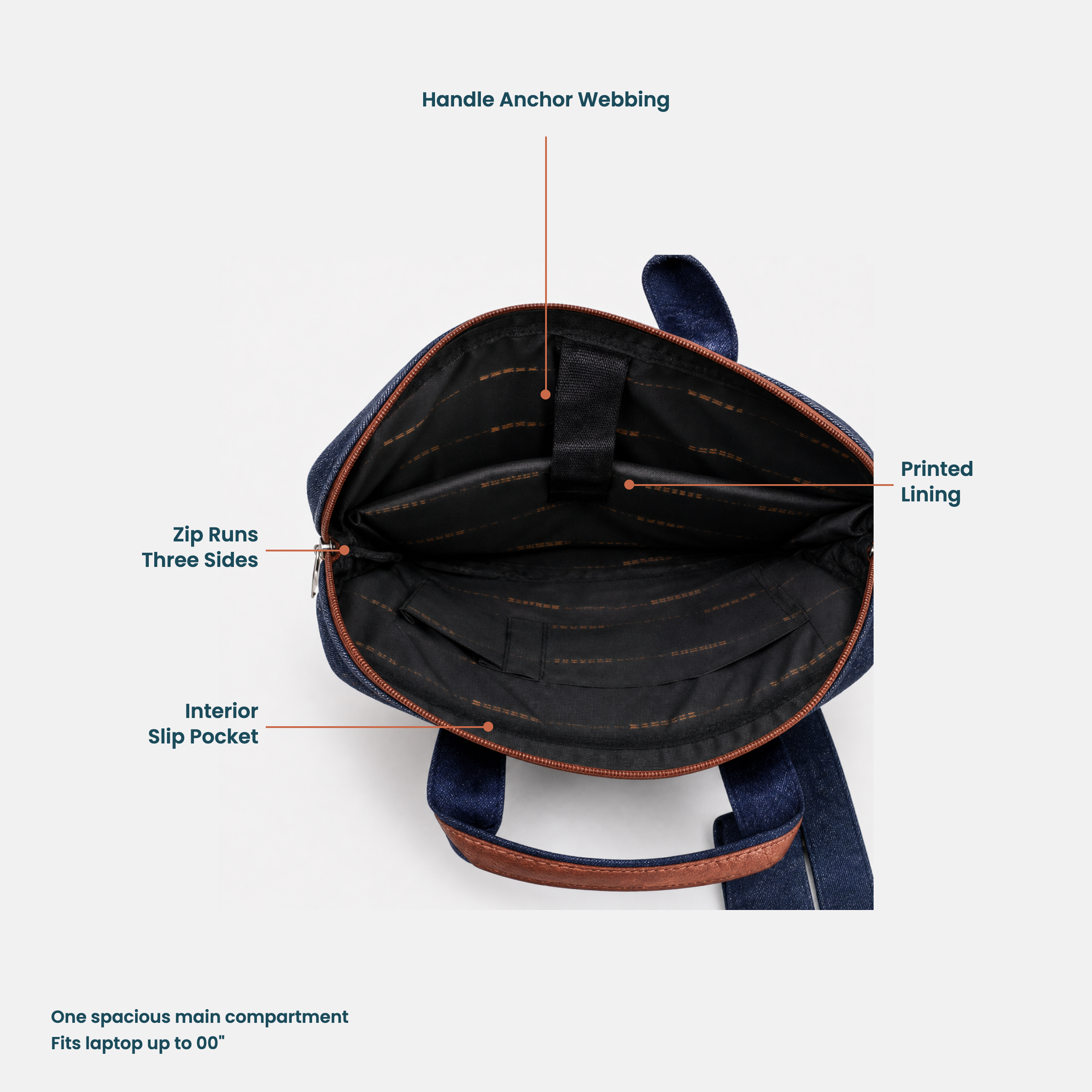 denim laptop briefcase product page images selection (2) denim laptop briefcase product page images selection (2)