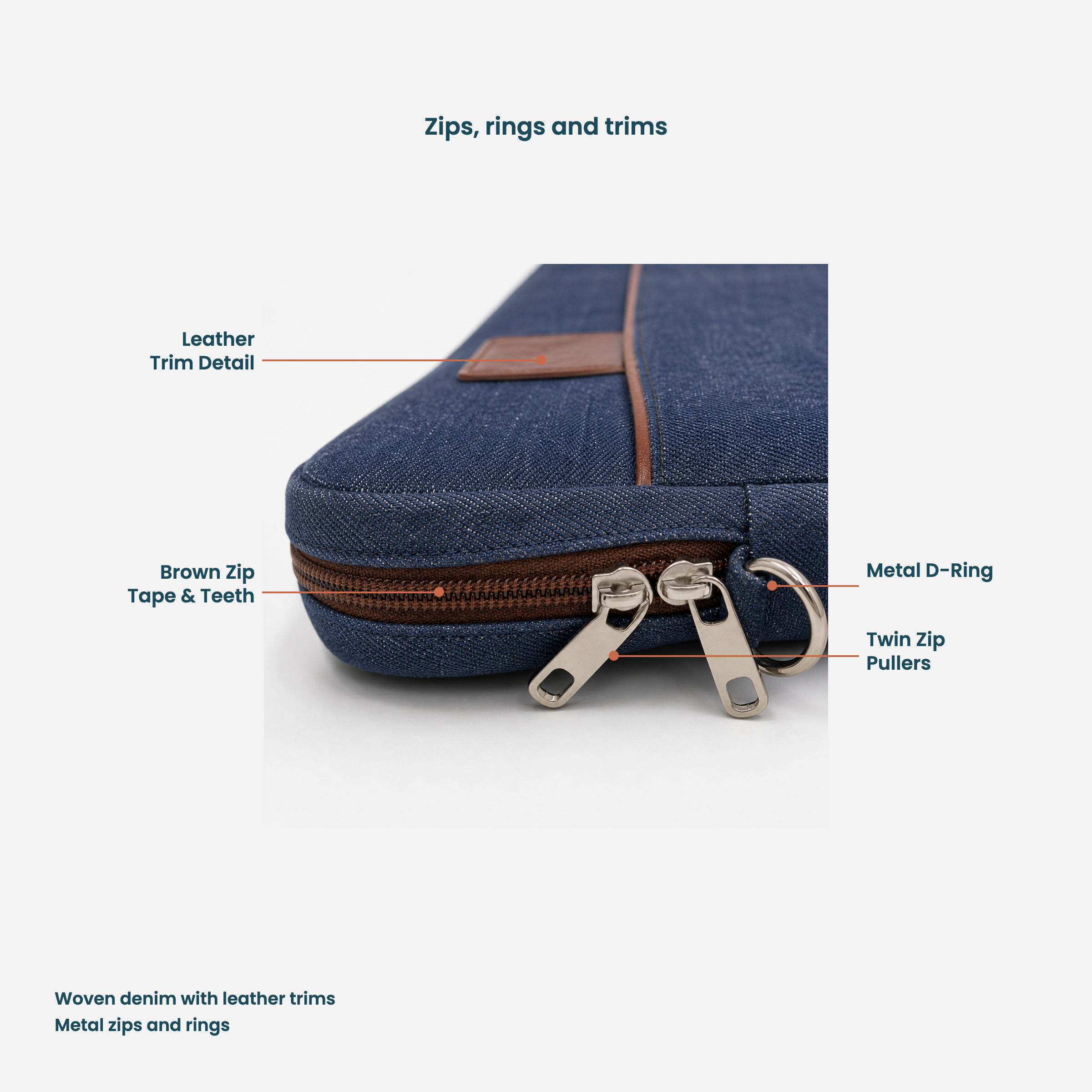 denim laptop briefcase product page images selection (3) denim laptop briefcase product page images selection (3)