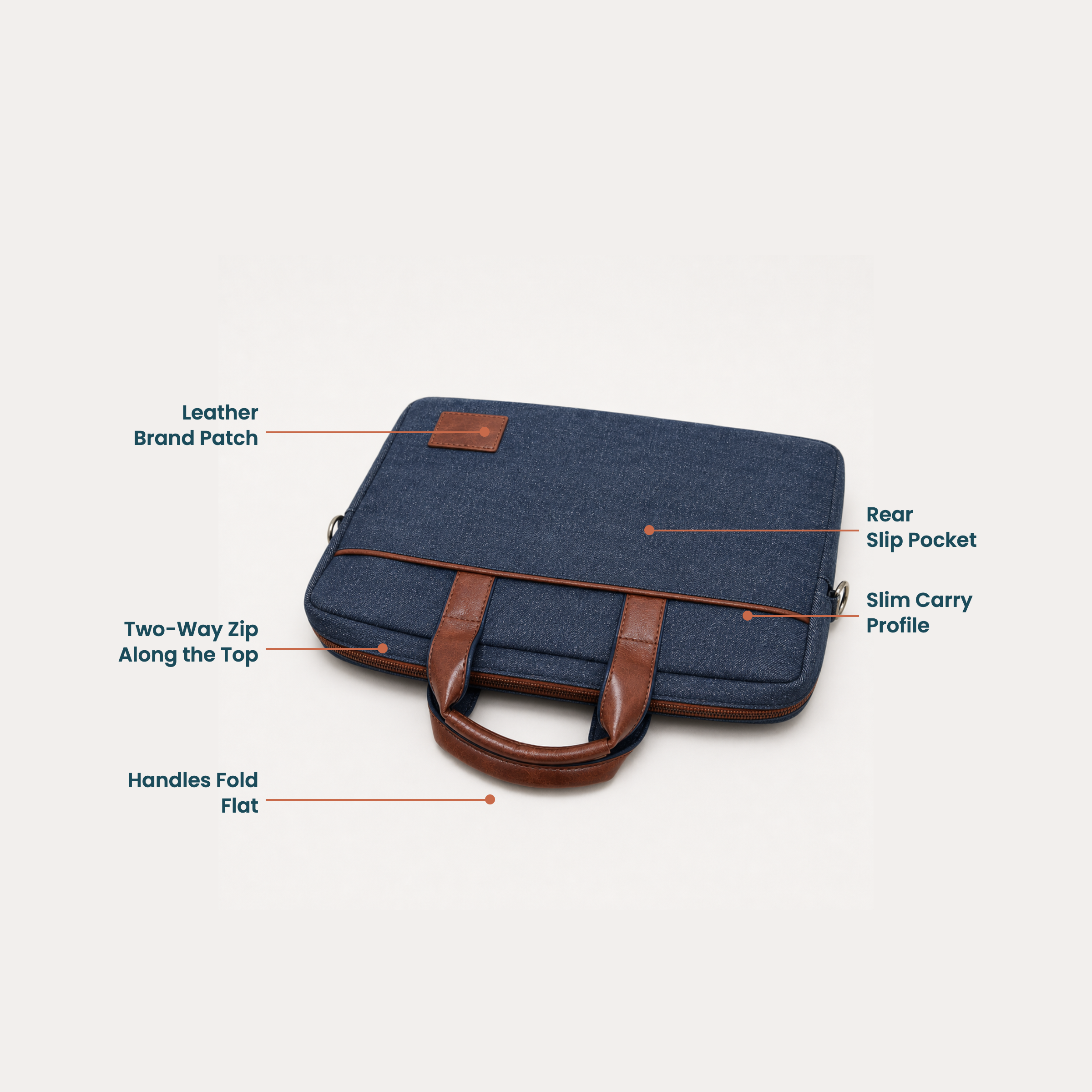 denim laptop briefcase product page images selection (4) denim laptop briefcase product page images selection (4)
