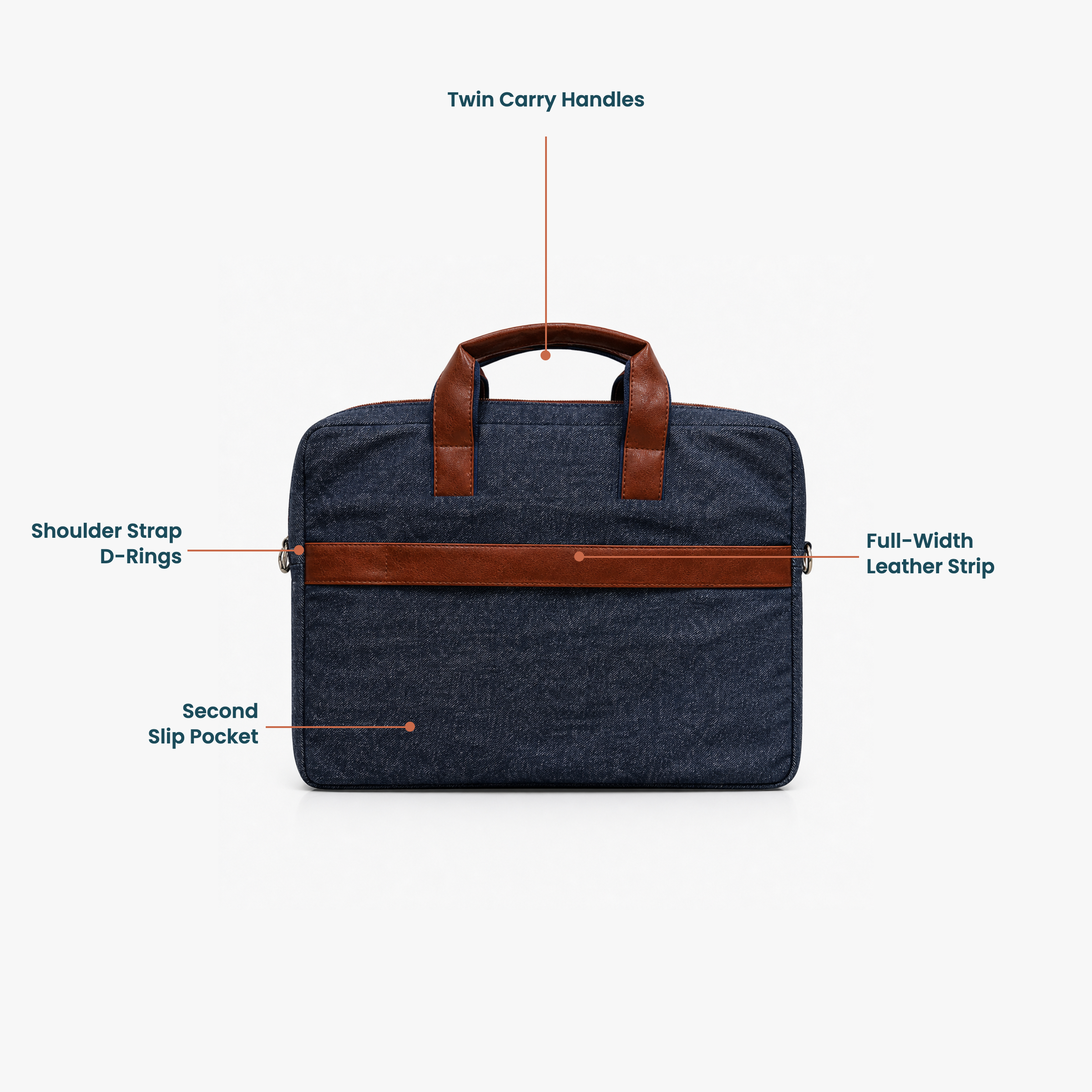 denim laptop briefcase product page images selection (5) denim laptop briefcase product page images selection (5)
