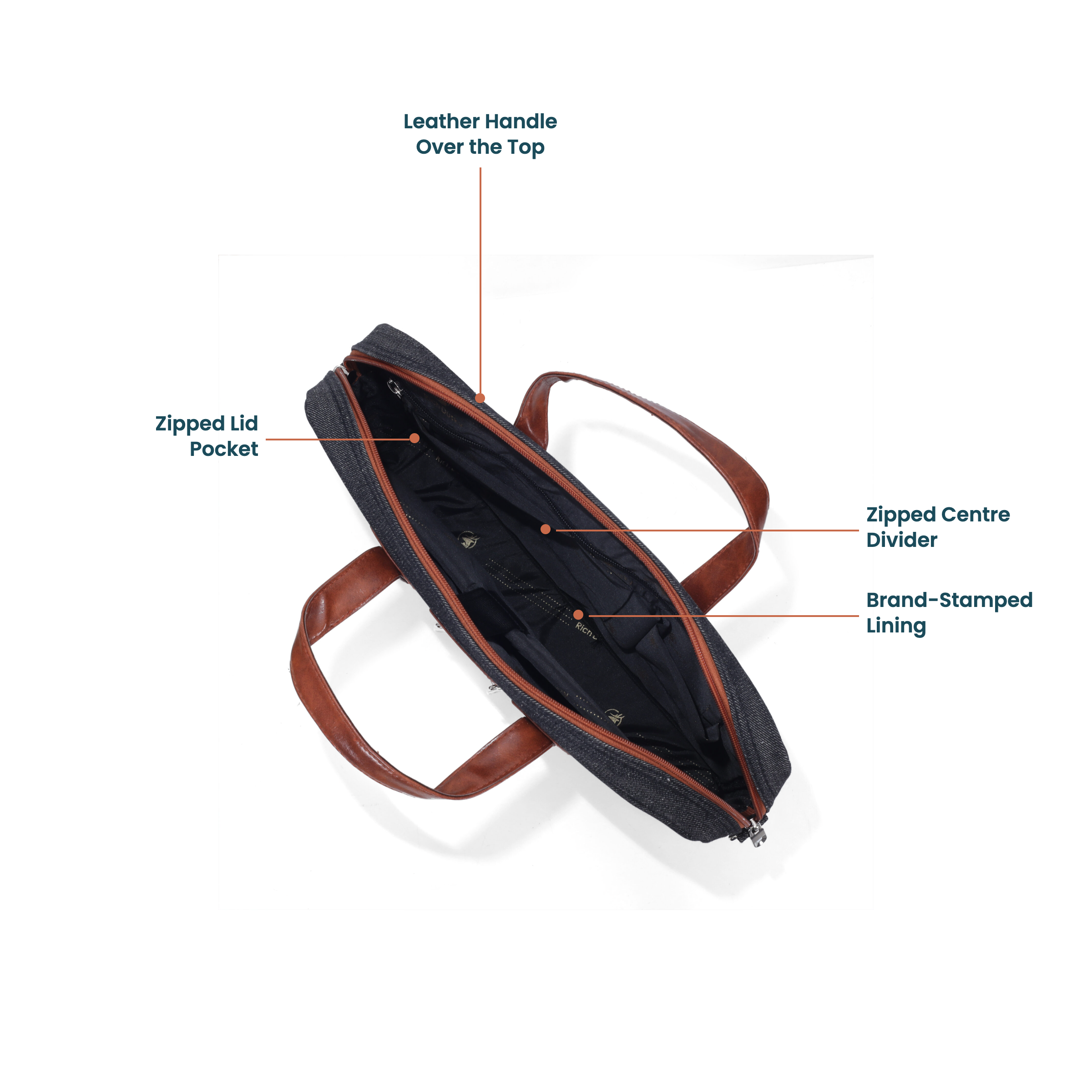 denim leather trim briefcase product page images selection (2) denim leather trim briefcase product page images selection (2)
