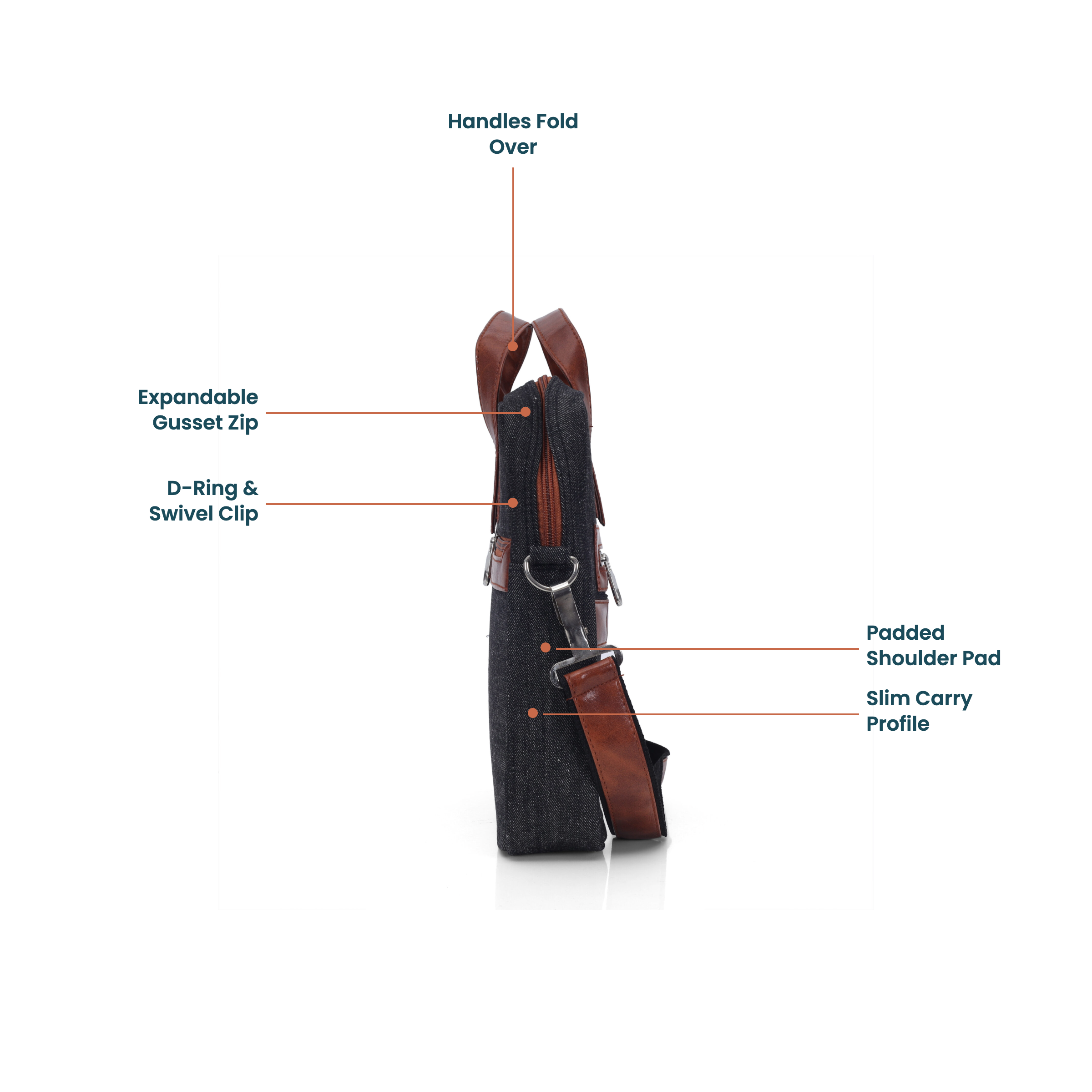 denim leather trim briefcase product page images selection (3) denim leather trim briefcase product page images selection (3)