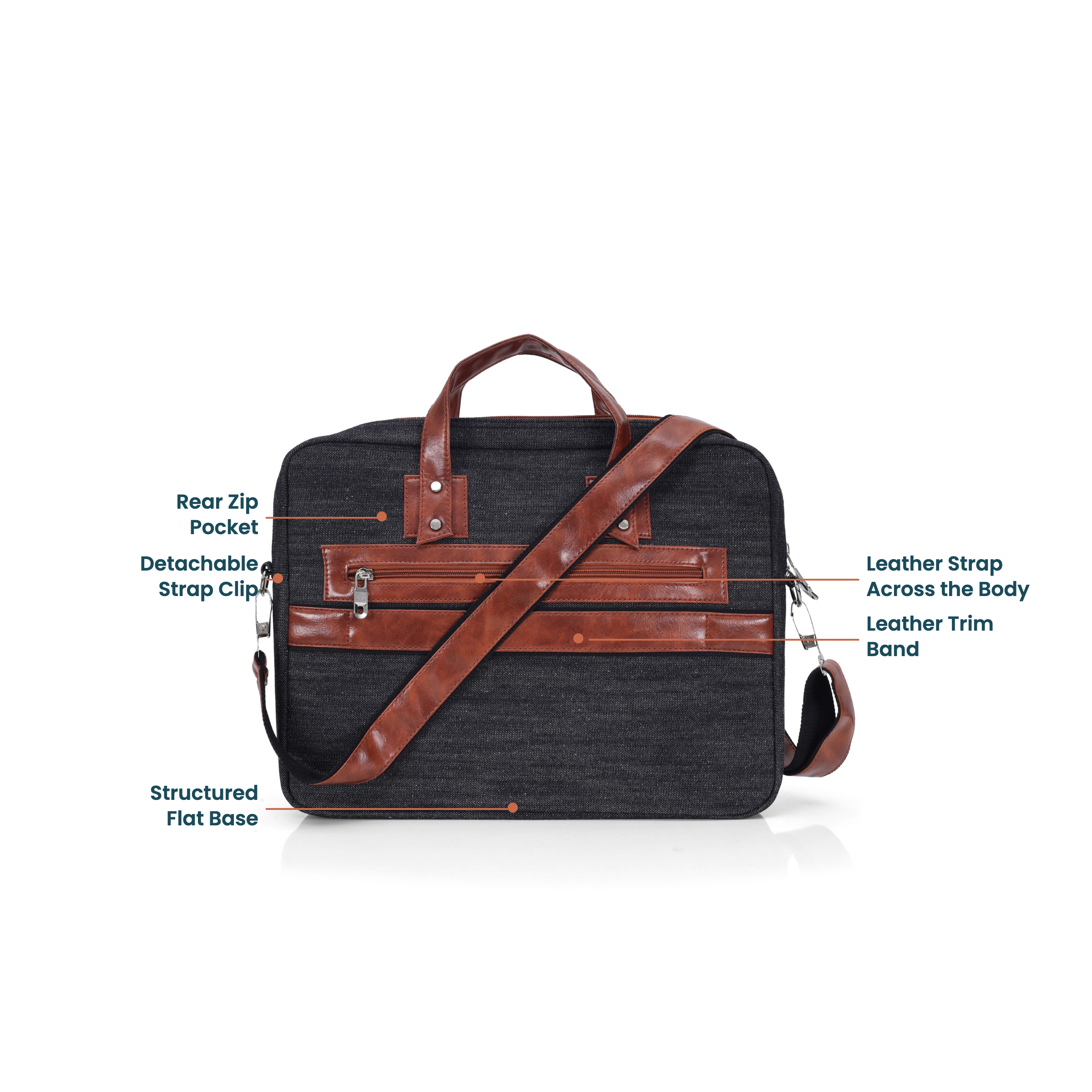 denim leather trim briefcase product page images selection (4) denim leather trim briefcase product page images selection (4)