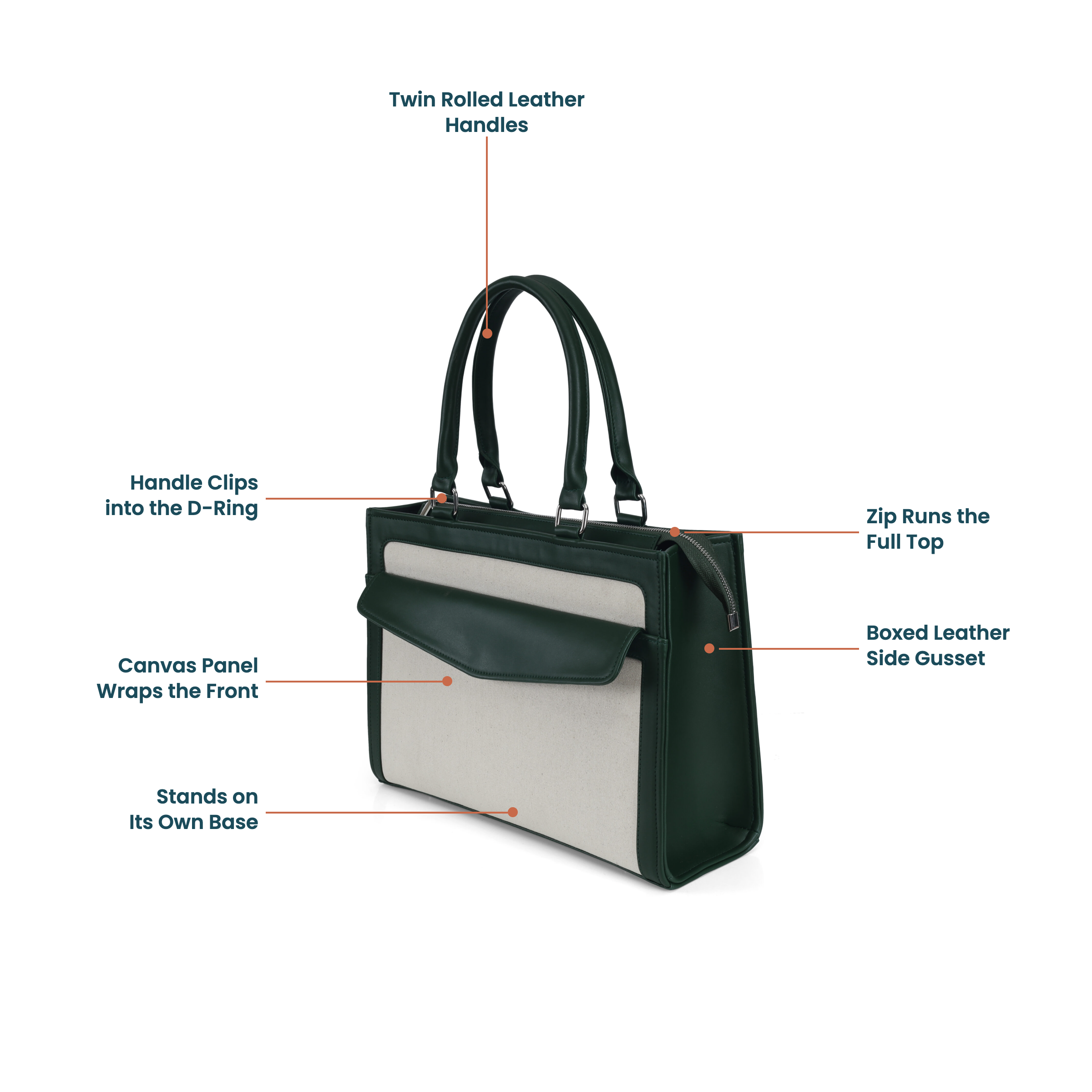 green leather canvas office tote product page images selection (1) green leather canvas office tote product page images selection (1)