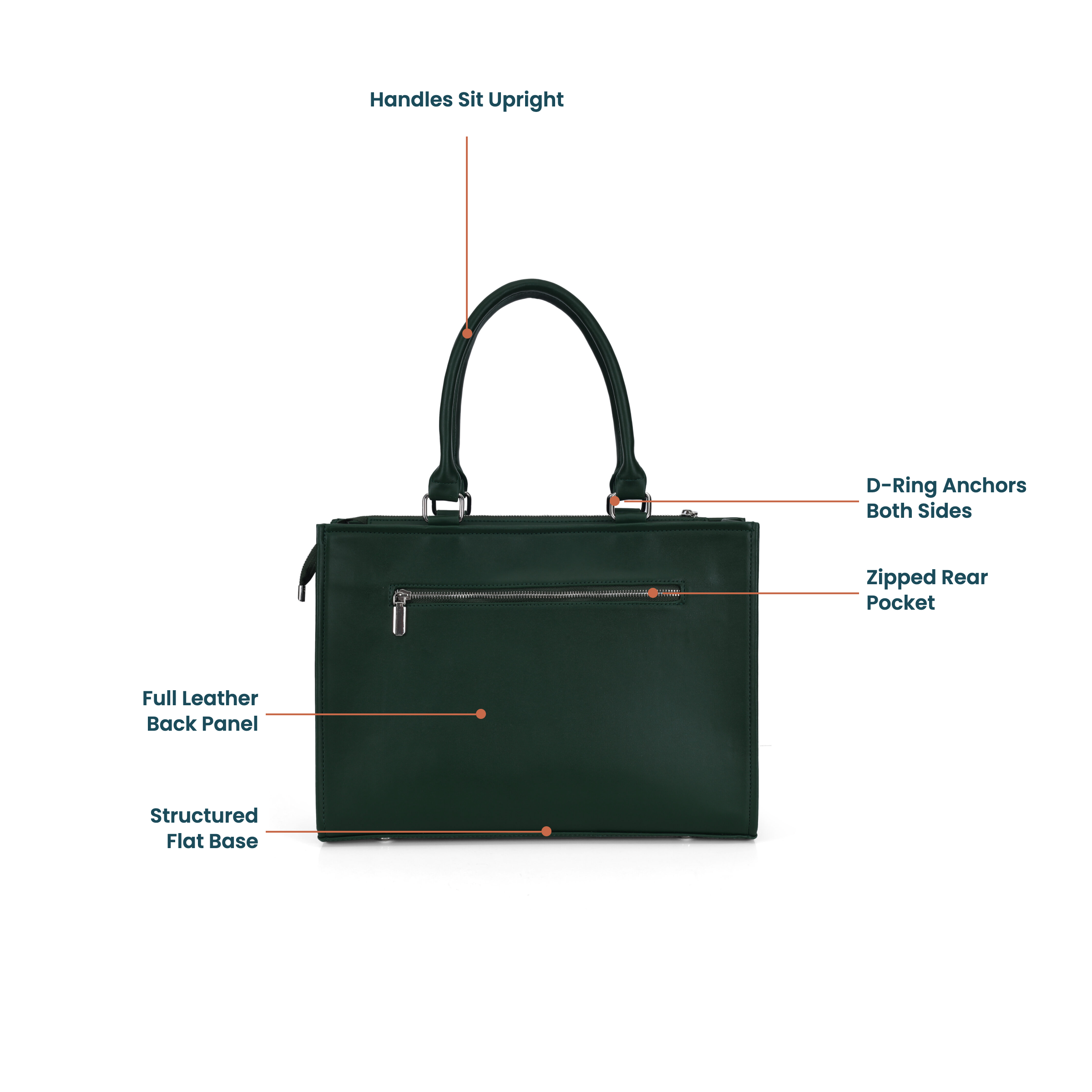 green leather canvas office tote product page images selection (3) green leather canvas office tote product page images selection (3)