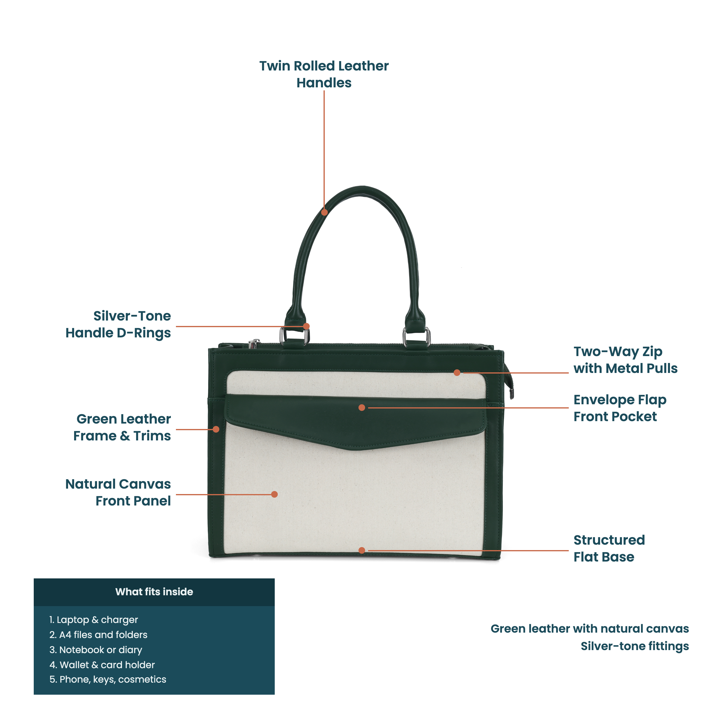 green leather canvas office tote product page images selection green leather canvas office tote product page images selection