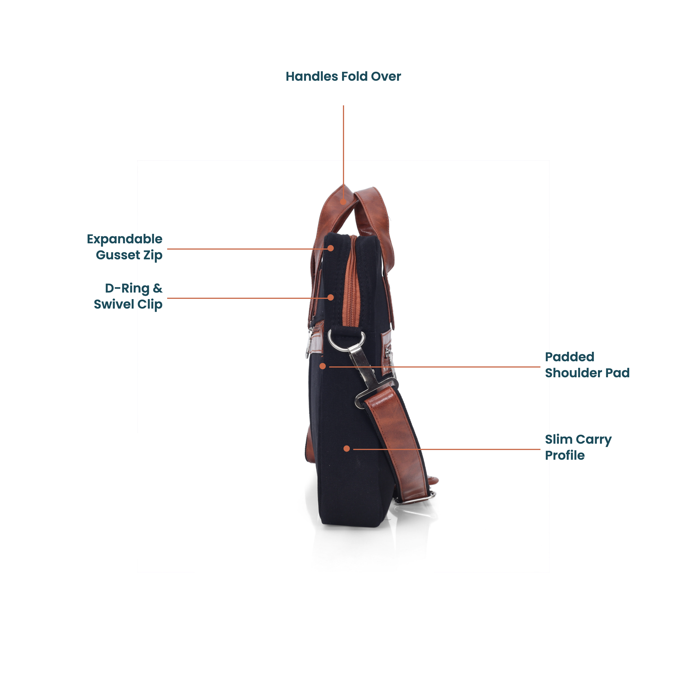 navy canvas briefcase product page images selection (2) navy canvas briefcase product page images selection (2)
