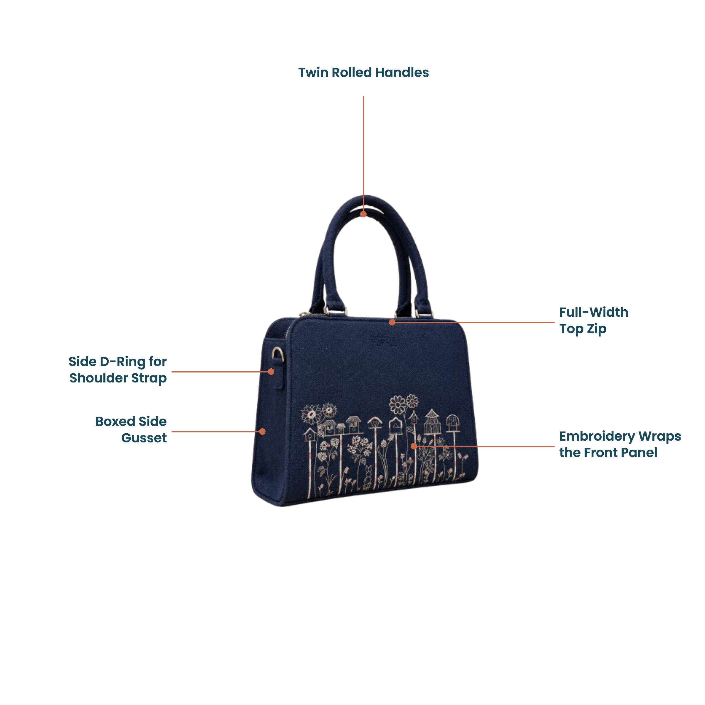 navy embroidered handbag product page images selection (2) navy embroidered handbag product page images selection (2)
