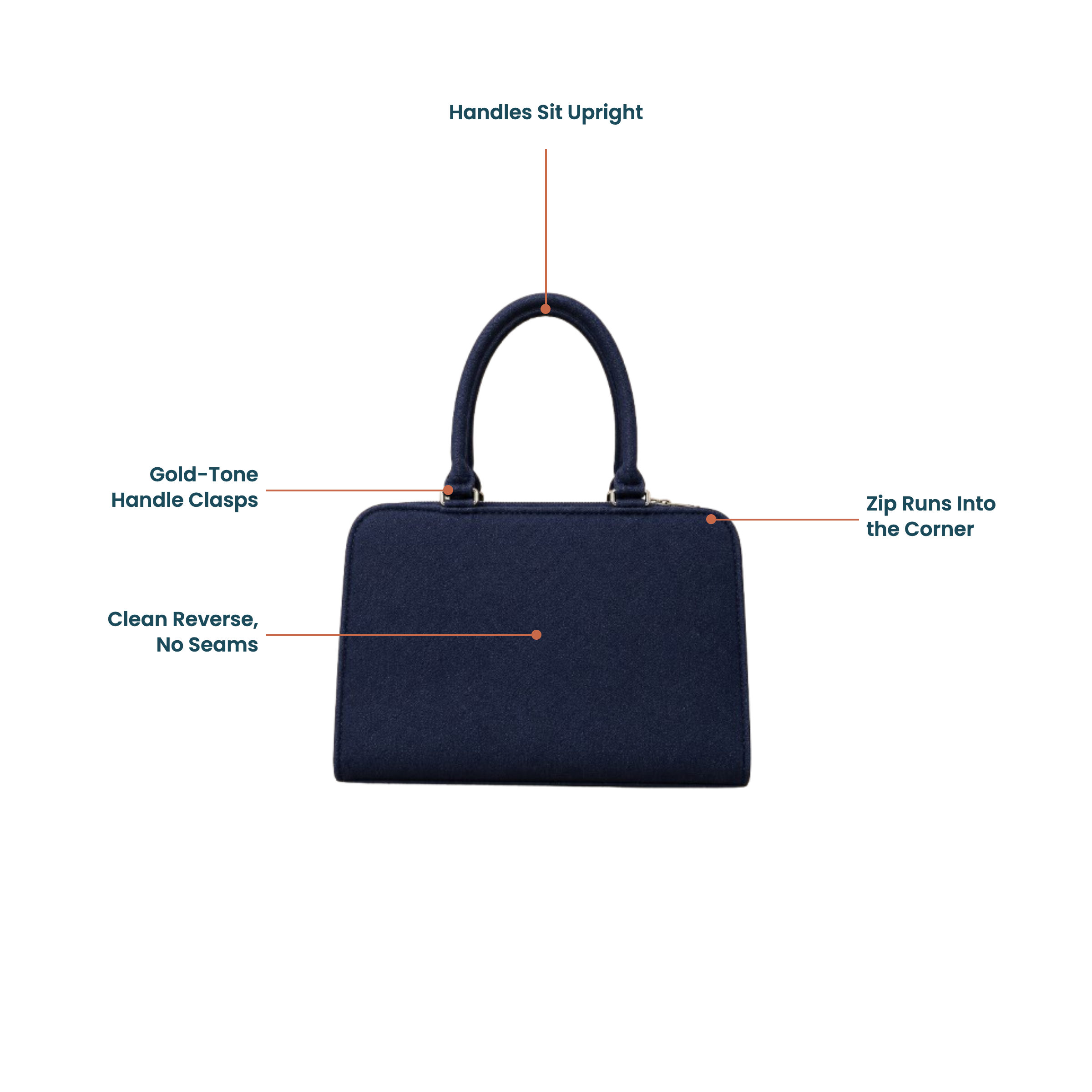navy embroidered handbag product page images selection (3) navy embroidered handbag product page images selection (3)