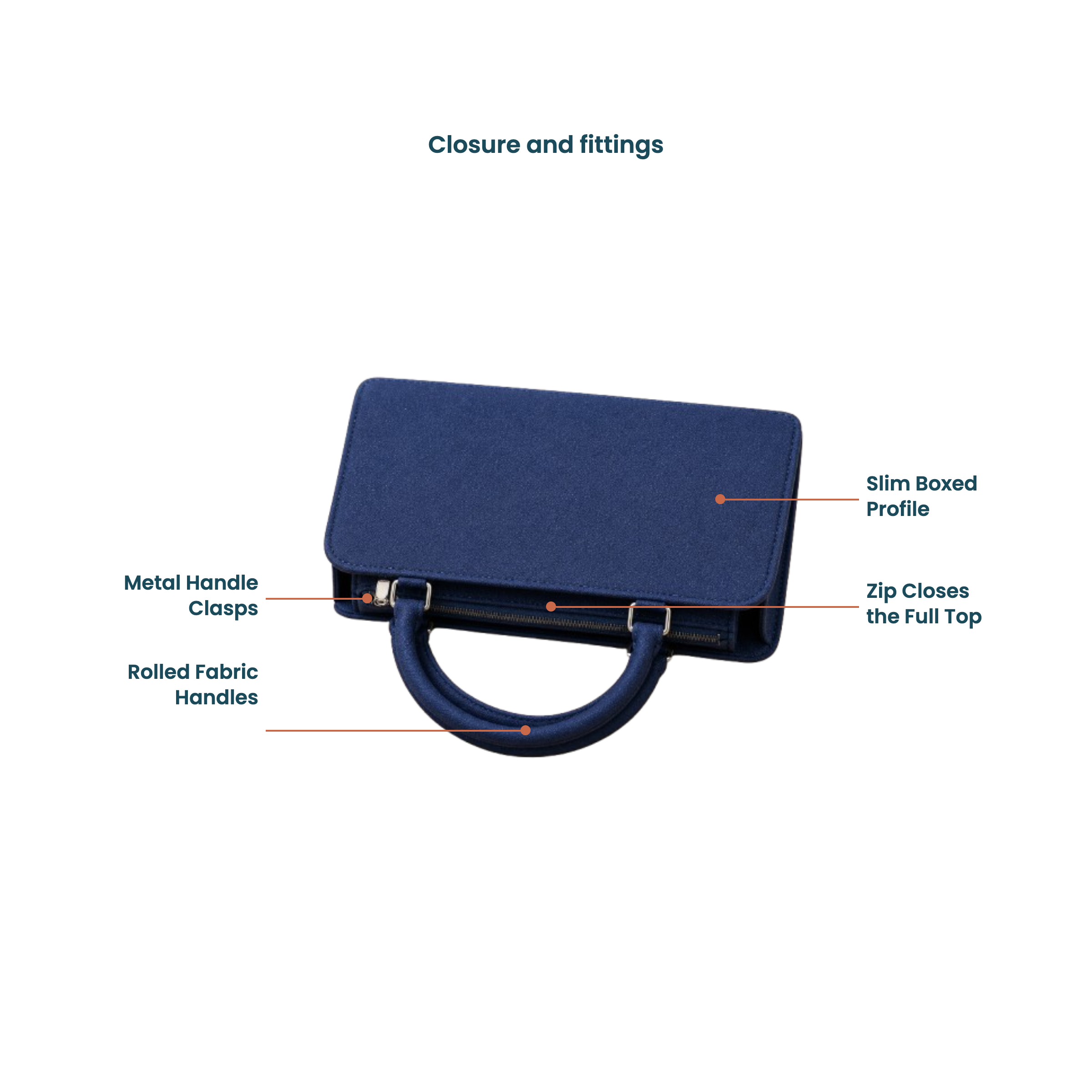 navy embroidered handbag product page images selection (4) navy embroidered handbag product page images selection (4)