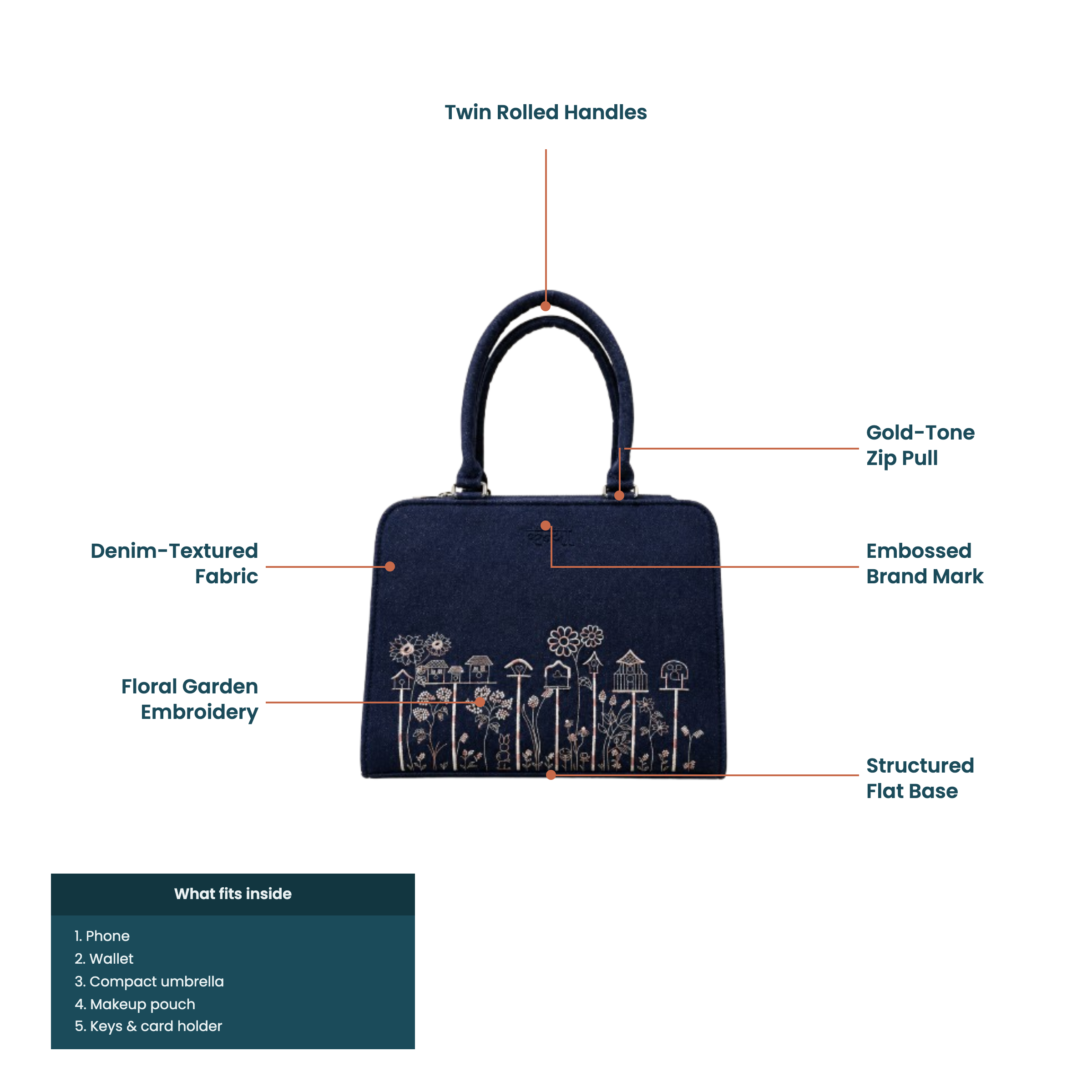 navy embroidered handbag product page images selection navy embroidered handbag product page images selection