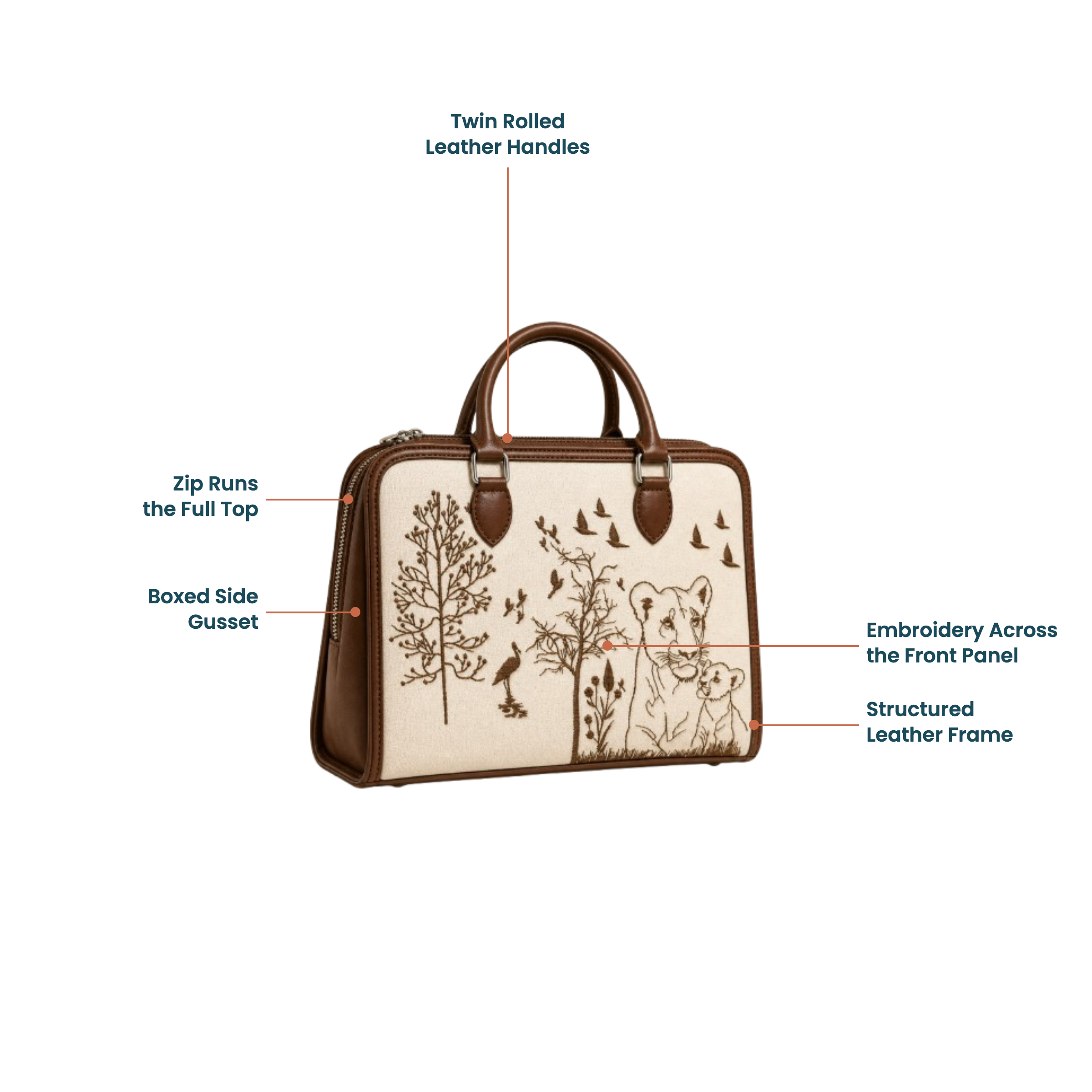 safari embroidered handbag product page images selection (1) safari embroidered handbag product page images selection (1)