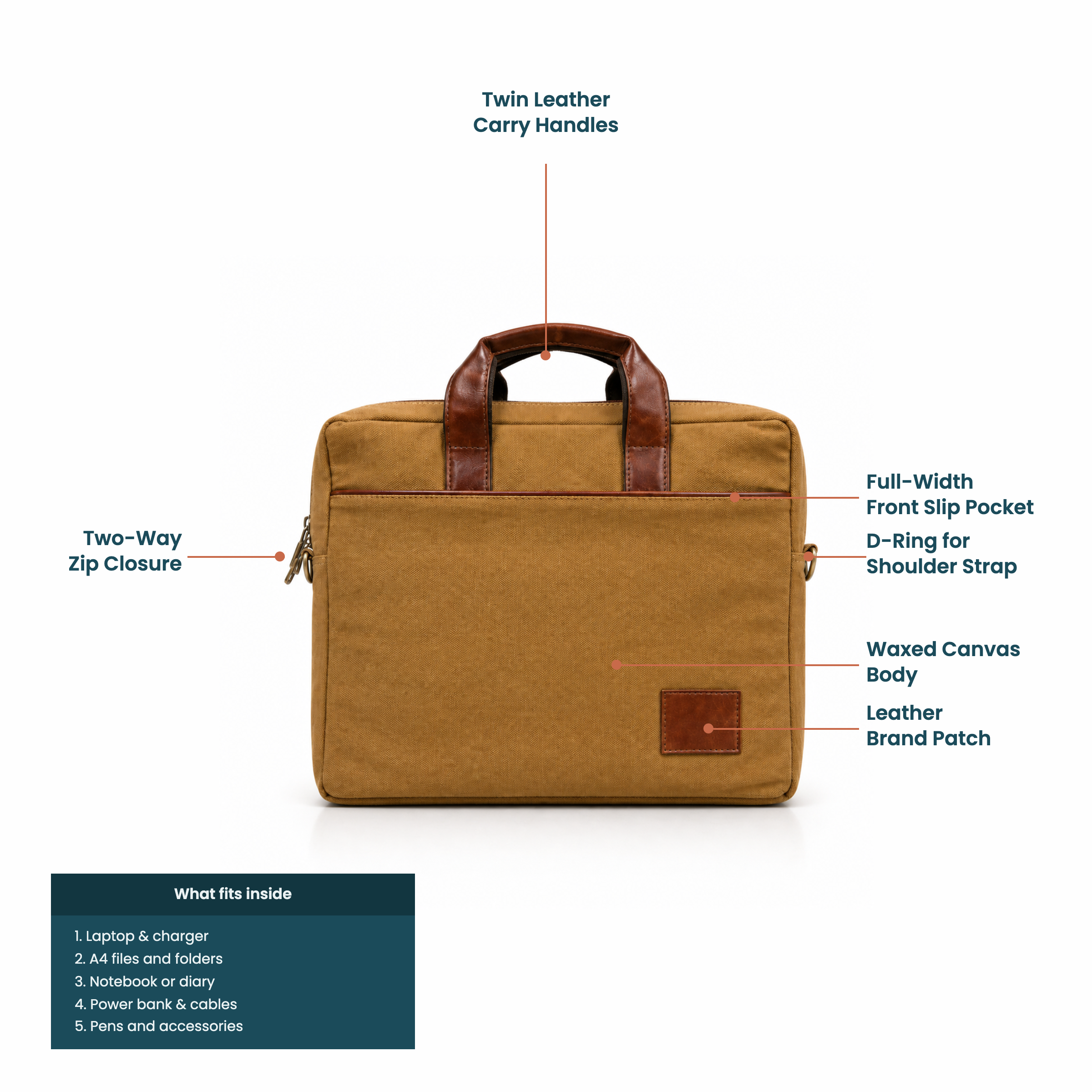 tan canvas briefcase product page images selection (1) tan canvas briefcase product page images selection (1)
