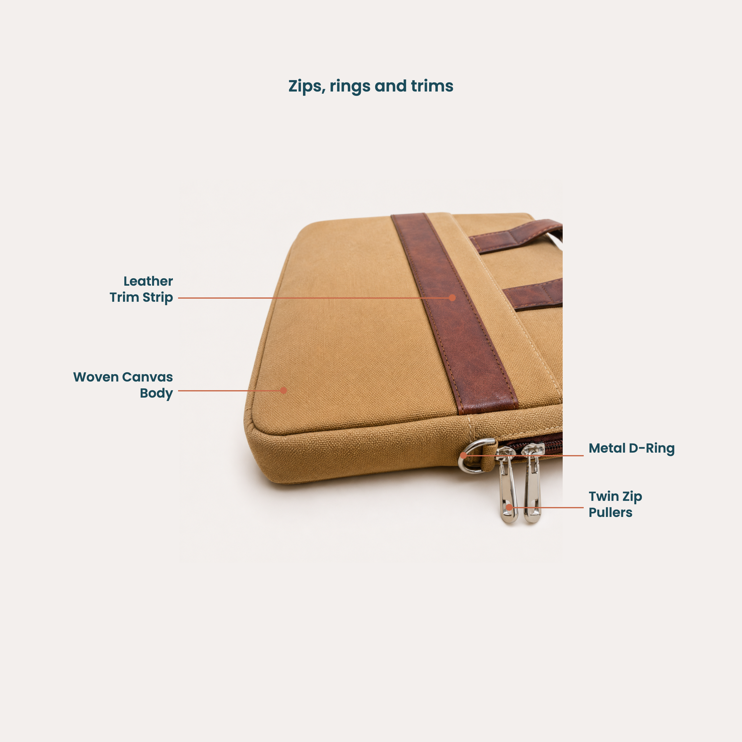 tan canvas briefcase product page images selection (3) tan canvas briefcase product page images selection (3)